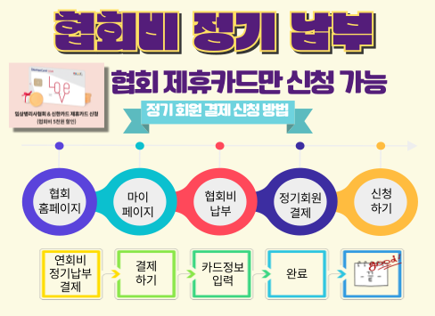 협회비-자동납부